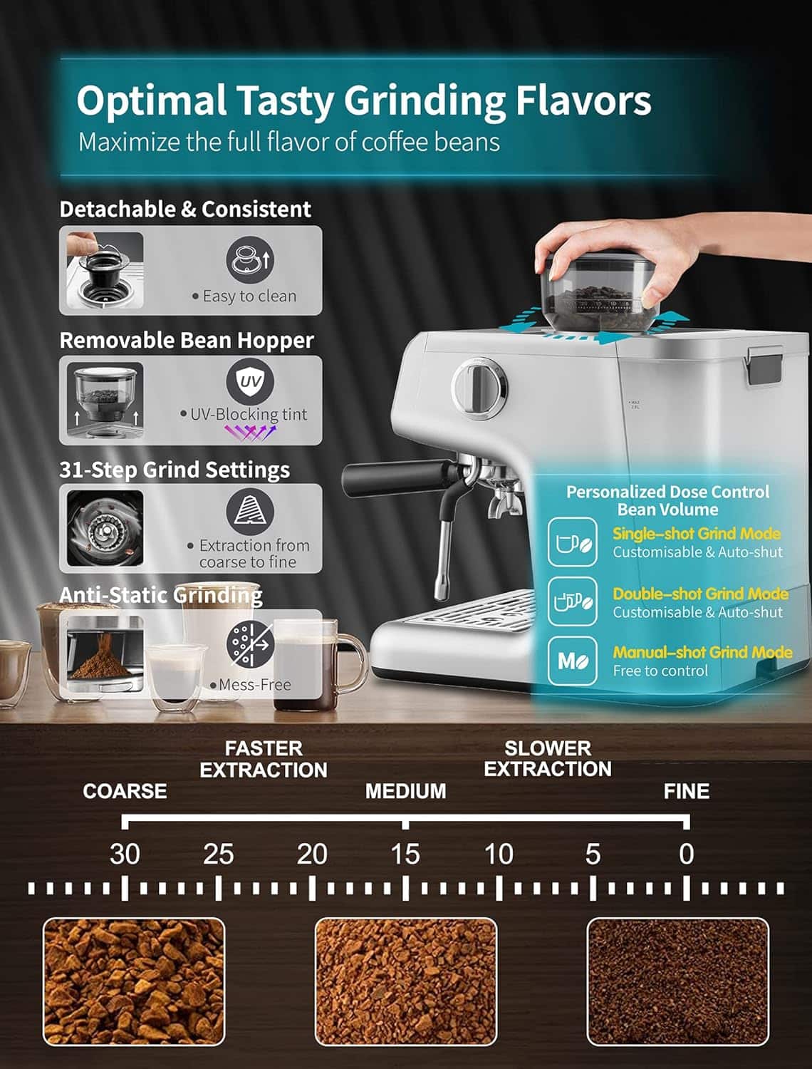 Gevi 4-in-1 Smart Pour-over Coffee Machine: Your Ultimate Brewing Companion